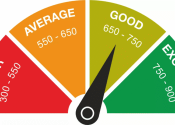 சிபில் ஸ்கோர்: இந்தியர்களை சிக்க வைக்கும் பன்னாட்டு நிறுவனத்தின் கட்டுப்பாடு – மக்களை காக்க அரசு நடவடிக்கை தேவை